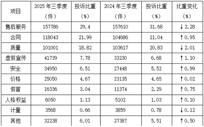 QQ20251111-095436.png QQ20251111-095436.png
