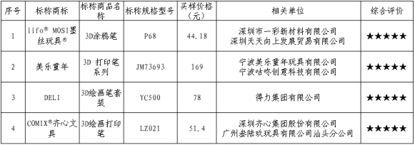 QQ20260911-155939.png QQ20260911-155939.png