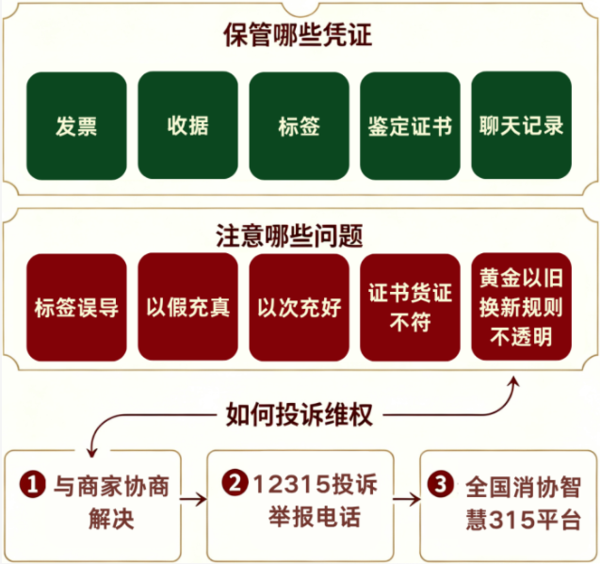 QQ20261008-112123.png