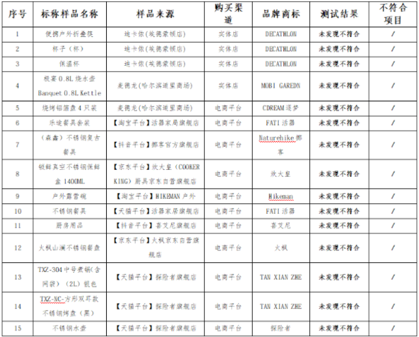 QQ20261008-112944.png