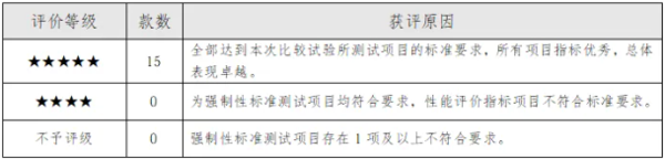 QQ20261008-113001.png
