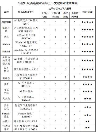 QQ20261008-144111.png