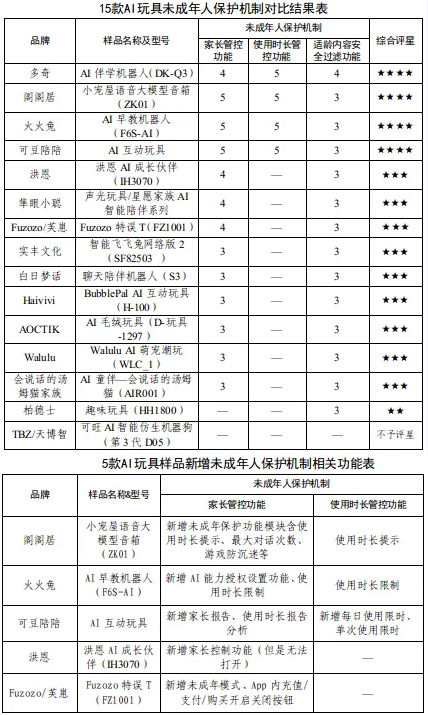 QQ20261008-144142.png