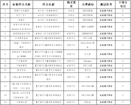 QQ20261012-152358.png