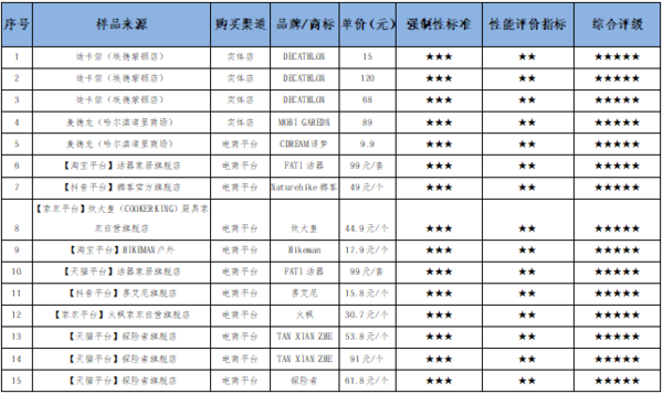 QQ20261012-152428.png