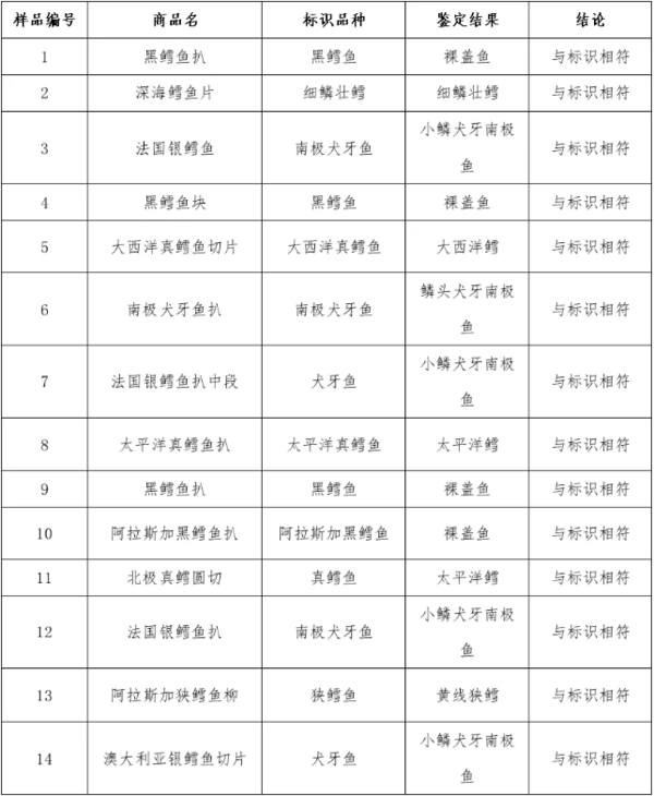 QQ20261012-160130.png