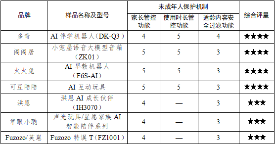 QQ20261012-161401.png