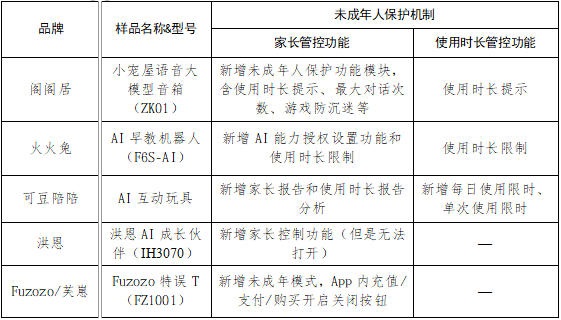 QQ20261012-161431.png