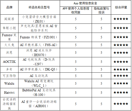 QQ20261012-161519.png