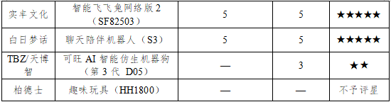 QQ20261012-161530.png