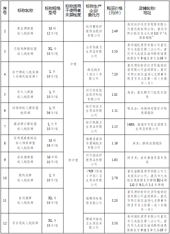 QQ20261012-164208.png