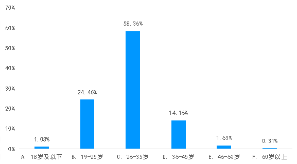 QQ20261019-152608.png