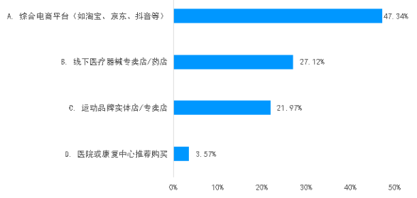 QQ20261019-152709.png