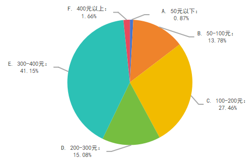 QQ20261019-152731.png