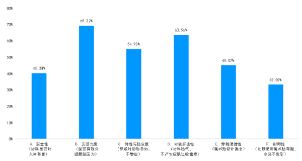 QQ20261019-152747.png