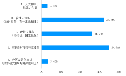 QQ20261019-152804.png
